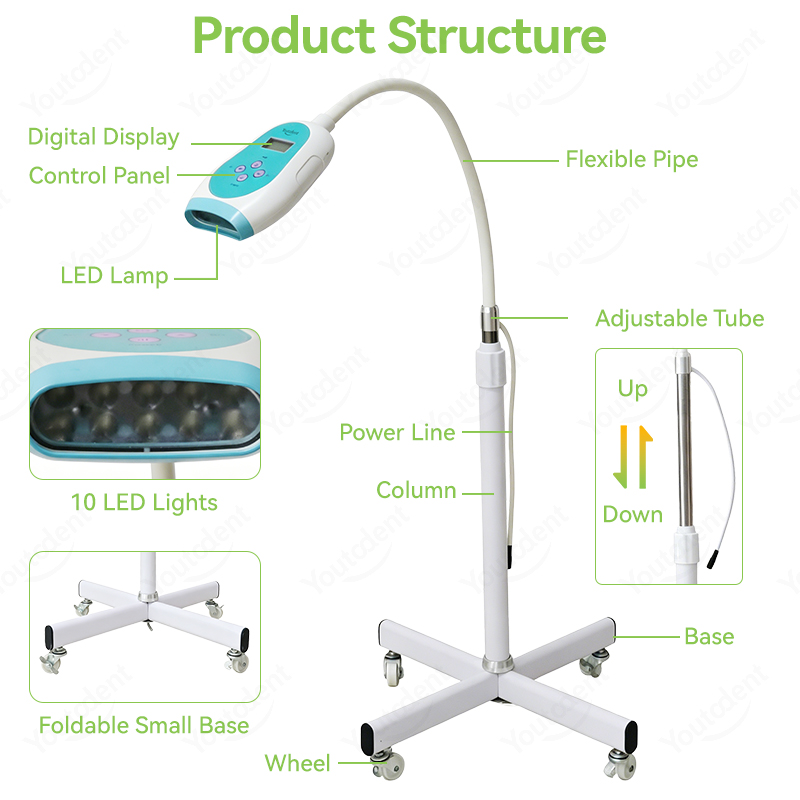 50W Dental Touch Screen 3 Colo - Teeth Whitening Light recension och pris