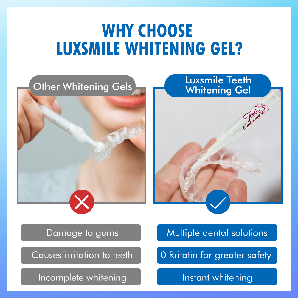 Tooth Whitening Gel PAP or35%C - Teeth Whitening Price recension och pris