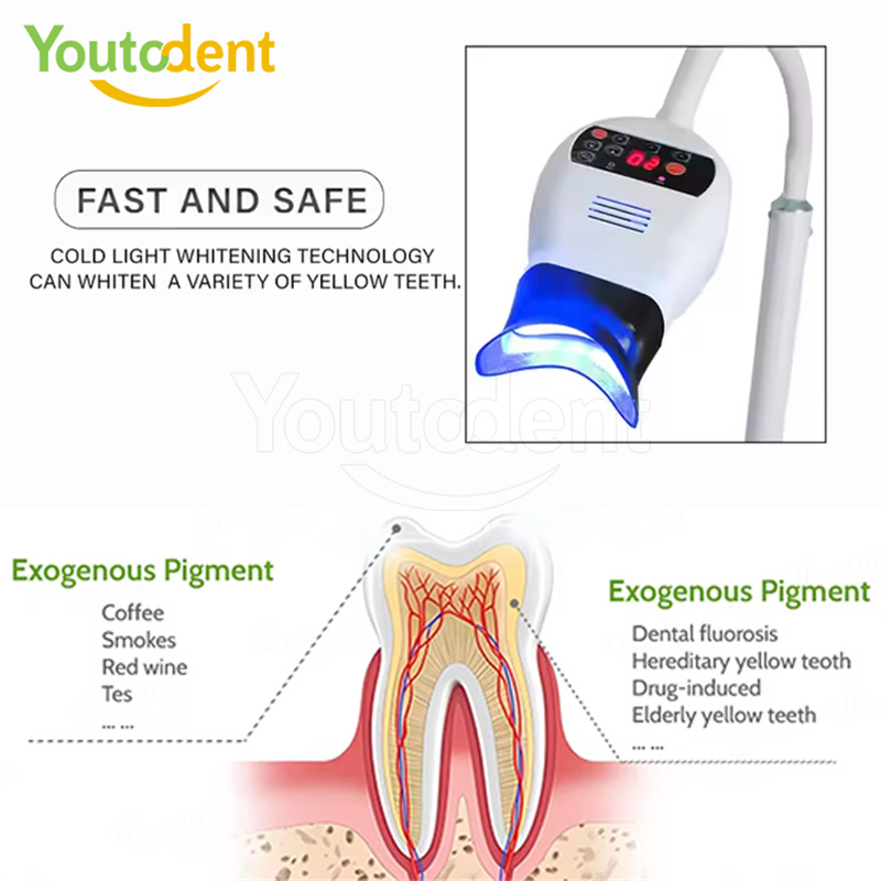 Professional Dental 3Color Lig - Teeth Whitening Light recension och pris