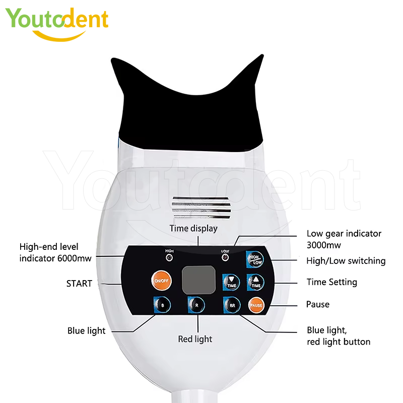 40W Dental Laboratory Equipmen - Teeth Whitening Video recension och pris