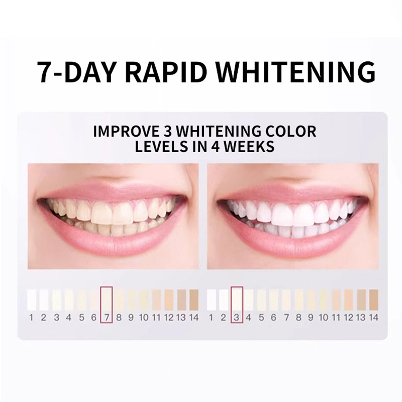 7.5% Hydroxyapatite Probiotic  - Teeth Whitening That Works recension och pris
