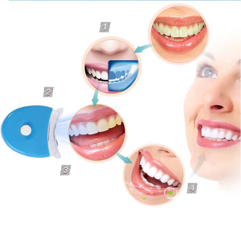 LED Teeth Whitening Light Whit - Teeth Whitening Video recension och pris